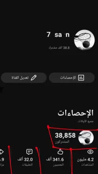 The YouTube channel is for sale, $39,000.