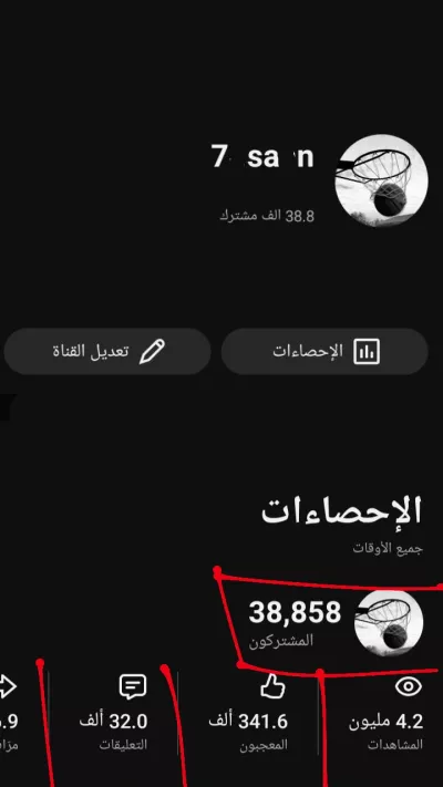 The YouTube channel is for sale, $39,000.